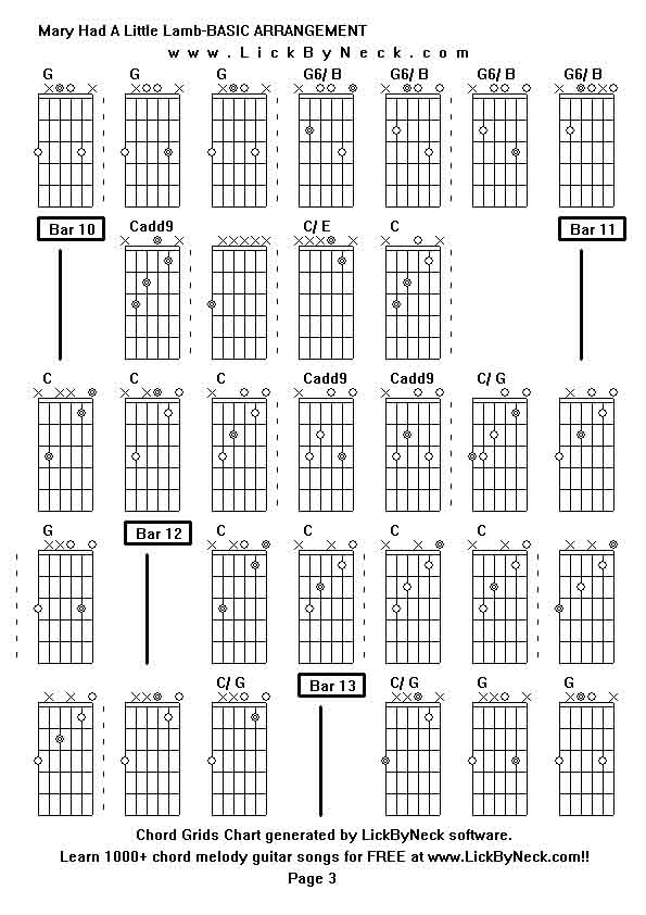 Chord Grids Chart of chord melody fingerstyle guitar song-Mary Had A Little Lamb-BASIC ARRANGEMENT,generated by LickByNeck software.